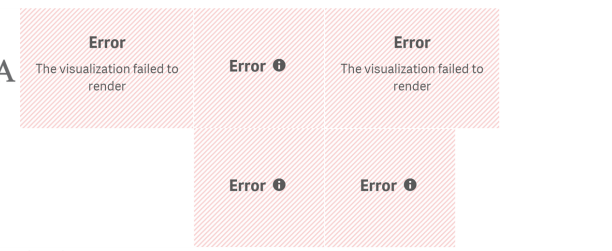 Sense 2-1 visualization render error.PNG